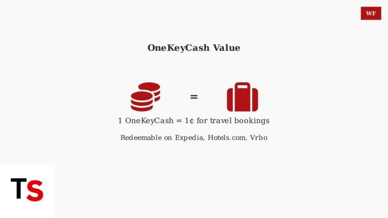Wells Fargo One Key Card Review 2025 – Best For Daily Spending (Full Benefits Guide)